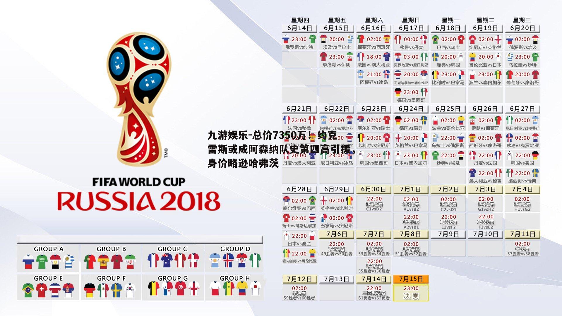 总价7350万！约克雷斯或成阿森纳队史第四高引援，身价略逊哈弗茨